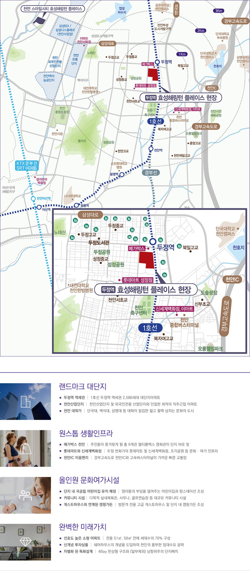 두정역 해링턴플레이스 입지